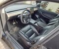 Серый Тесла Model Y, объемом двигателя 0 л и пробегом 172 тыс. км за 22699 $, фото 8 на Automoto.ua