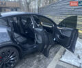 Серый Тесла Model Y, объемом двигателя 0 л и пробегом 63 тыс. км за 31900 $, фото 22 на Automoto.ua