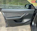 Серый Тесла Model Y, объемом двигателя 0 л и пробегом 22 тыс. км за 30900 $, фото 36 на Automoto.ua