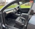 Серый Тесла Model Y, объемом двигателя 0 л и пробегом 30 тыс. км за 28000 $, фото 4 на Automoto.ua