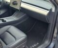 Тесла Model Y 2022 в Буче на Automoto.ua Серый Тесла Model Y, объемом двигателя 0 л и пробегом 144 тыс. км за 21300 $, фото 9 на Automoto.ua