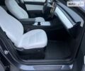 Серый Тесла Model Y, объемом двигателя 0 л и пробегом 19 тыс. км за 29999 $, фото 59 на Automoto.ua