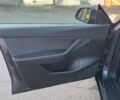 Серый Тесла Model Y, объемом двигателя 0 л и пробегом 82 тыс. км за 22300 $, фото 6 на Automoto.ua