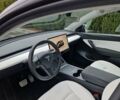 Тесла Model Y 2022 у Дніпро (Дніпропетровську) на Automoto.ua Сірий Тесла Model Y, об'ємом двигуна 0 л та пробігом 38 тис. км за 35000 $, фото 35 на Automoto.ua
