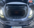 Серый Тесла Model Y, объемом двигателя 0 л и пробегом 63 тыс. км за 31900 $, фото 27 на Automoto.ua