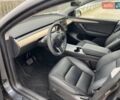 Серый Тесла Model Y, объемом двигателя 0 л и пробегом 59 тыс. км за 24100 $, фото 3 на Automoto.ua