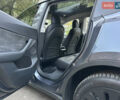 Серый Тесла Model Y, объемом двигателя 0 л и пробегом 95 тыс. км за 24900 $, фото 9 на Automoto.ua