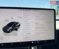 Сірий Тесла Model Y, об'ємом двигуна 0 л та пробігом 83 тис. км за 23800 $, фото 27 на Automoto.ua