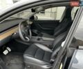 Сірий Тесла Model Y, об'ємом двигуна 0 л та пробігом 24 тис. км за 39900 $, фото 21 на Automoto.ua