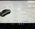 Серый Тесла Model Y, объемом двигателя 0 л и пробегом 19 тыс. км за 29999 $, фото 46 на Automoto.ua