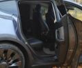 Серый Тесла Model Y, объемом двигателя 0 л и пробегом 12 тыс. км за 25000 $, фото 55 на Automoto.ua