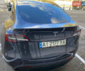 Серый Тесла Model Y, объемом двигателя 0 л и пробегом 57 тыс. км за 43000 $, фото 6 на Automoto.ua