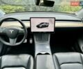 Серый Тесла Model Y, объемом двигателя 0 л и пробегом 56 тыс. км за 28500 $, фото 36 на Automoto.ua