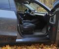 Серый Тесла Model Y, объемом двигателя 0 л и пробегом 12 тыс. км за 25000 $, фото 51 на Automoto.ua