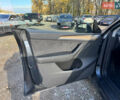 Серый Тесла Model Y, объемом двигателя 0 л и пробегом 22 тыс. км за 21900 $, фото 17 на Automoto.ua
