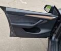 Серый Тесла Model Y, объемом двигателя 0 л и пробегом 5 тыс. км за 31700 $, фото 17 на Automoto.ua