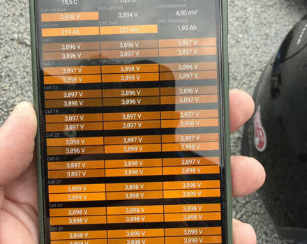 Серый Тесла Model Y, объемом двигателя 0 л и пробегом 44 тыс. км за 26900 $, фото 12 на Automoto.ua