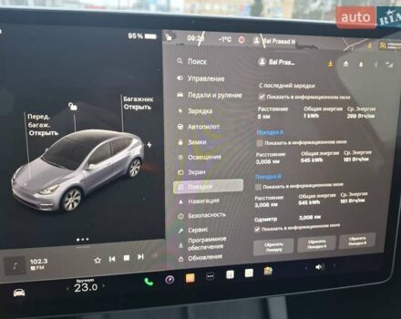 Серый Тесла Model Y, объемом двигателя 0 л и пробегом 15 тыс. км за 39500 $, фото 20 на Automoto.ua