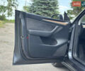 Серый Тесла Model Y, объемом двигателя 0 л и пробегом 20 тыс. км за 27500 $, фото 28 на Automoto.ua