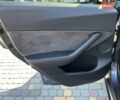 Тесла Model Y 2023 у Луцьку на Automoto.ua Сірий Тесла Model Y, об'ємом двигуна 0 л та пробігом 40 тис. км за 27900 $, фото 7 на Automoto.ua