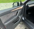 Тесла Model Y 2023 в Тячеве на Automoto.ua Серый Тесла Model Y, объемом двигателя 0 л и пробегом 32 тыс. км за 26700 $, фото 16 на Automoto.ua