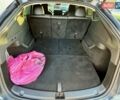 Серый Тесла Model Y, объемом двигателя 0 л и пробегом 29 тыс. км за 31900 $, фото 31 на Automoto.ua