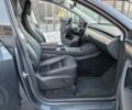 Серый Тесла Model Y, объемом двигателя 0 л и пробегом 28 тыс. км за 34999 $, фото 28 на Automoto.ua