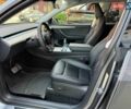 Серый Тесла Model Y, объемом двигателя 0 л и пробегом 20 тыс. км за 42900 $, фото 15 на Automoto.ua