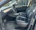 Серый Тесла Model Y, объемом двигателя 0 л и пробегом 25 тыс. км за 37500 $, фото 29 на Automoto.ua