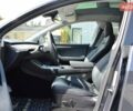 Серый Тесла Model Y, объемом двигателя 0 л и пробегом 33 тыс. км за 27999 $, фото 20 на Automoto.ua