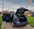 Серый Тесла Model Y, объемом двигателя 0 л и пробегом 19 тыс. км за 27900 $, фото 62 на Automoto.ua