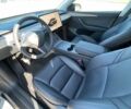 Серый Тесла Model Y, объемом двигателя 0 л и пробегом 24 тыс. км за 30999 $, фото 10 на Automoto.ua