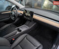 Серый Тесла Model Y, объемом двигателя 0 л и пробегом 61 тыс. км за 32500 $, фото 22 на Automoto.ua