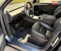 Серый Тесла Model Y, объемом двигателя 0 л и пробегом 68 тыс. км за 28500 $, фото 17 на Automoto.ua