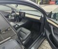 Серый Тесла Model Y, объемом двигателя 0 л и пробегом 38 тыс. км за 28400 $, фото 30 на Automoto.ua