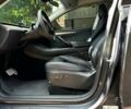 Серый Тесла Model Y, объемом двигателя 0 л и пробегом 62 тыс. км за 31500 $, фото 7 на Automoto.ua