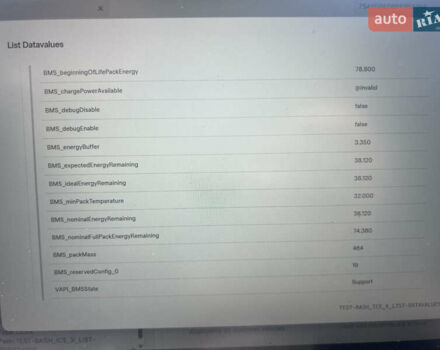 Сірий Тесла Model Y, об'ємом двигуна 0 л та пробігом 45 тис. км за 23300 $, фото 54 на Automoto.ua