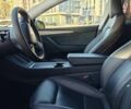 Серый Тесла Model Y, объемом двигателя 0 л и пробегом 37 тыс. км за 40997 $, фото 11 на Automoto.ua