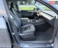 Серый Тесла Model Y, объемом двигателя 0 л и пробегом 30 тыс. км за 26500 $, фото 18 на Automoto.ua