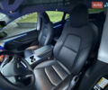 Сірий Тесла Model Y, об'ємом двигуна 0 л та пробігом 15 тис. км за 33000 $, фото 5 на Automoto.ua
