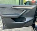 Серый Тесла Model Y, объемом двигателя 0 л и пробегом 29 тыс. км за 31900 $, фото 13 на Automoto.ua