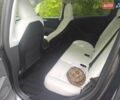Сірий Тесла Model Y, об'ємом двигуна 0 л та пробігом 17 тис. км за 28777 $, фото 27 на Automoto.ua