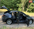 Серый Тесла Model Y, объемом двигателя 0 л и пробегом 47 тыс. км за 28028 $, фото 31 на Automoto.ua