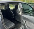 Тесла Model Y 2023 в Тячеве на Automoto.ua Серый Тесла Model Y, объемом двигателя 0 л и пробегом 32 тыс. км за 26700 $, фото 23 на Automoto.ua