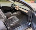 Серый Тесла Model Y, объемом двигателя 0 л и пробегом 68 тыс. км за 28500 $, фото 13 на Automoto.ua