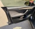Серый Тесла Model Y, объемом двигателя 0 л и пробегом 68 тыс. км за 28500 $, фото 20 на Automoto.ua