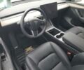 Серый Тесла Model Y, объемом двигателя 0 л и пробегом 0 тыс. км за 23500 $, фото 6 на Automoto.ua