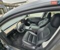 Серый Тесла Model Y, объемом двигателя 0 л и пробегом 38 тыс. км за 28400 $, фото 17 на Automoto.ua