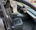Серый Тесла Model Y, объемом двигателя 0 л и пробегом 20 тыс. км за 42900 $, фото 48 на Automoto.ua