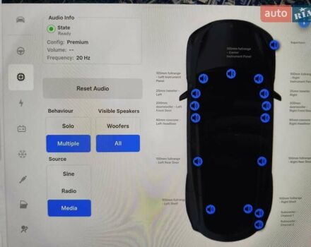 Сірий Тесла Model Y, об'ємом двигуна 0 л та пробігом 14 тис. км за 28000 $, фото 7 на Automoto.ua